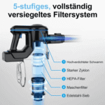 INSE Akku-Hand-und Stielstaubsauger Akku Staubsauger, Akkustaubsauger,Ultraeffizientes Filtrationssystem, Akku Staubsauger, Staubsauger Kabellos, 35KPa, 1,2L Große Staubbehälter, 55 Minuten – Bild 2